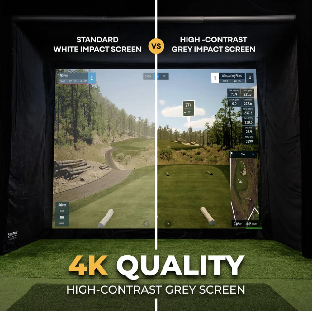 Recinto de Simulador de Golf Sim Space UltraMAX Grey Screen - Imagen 2